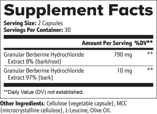 Berberine Balance